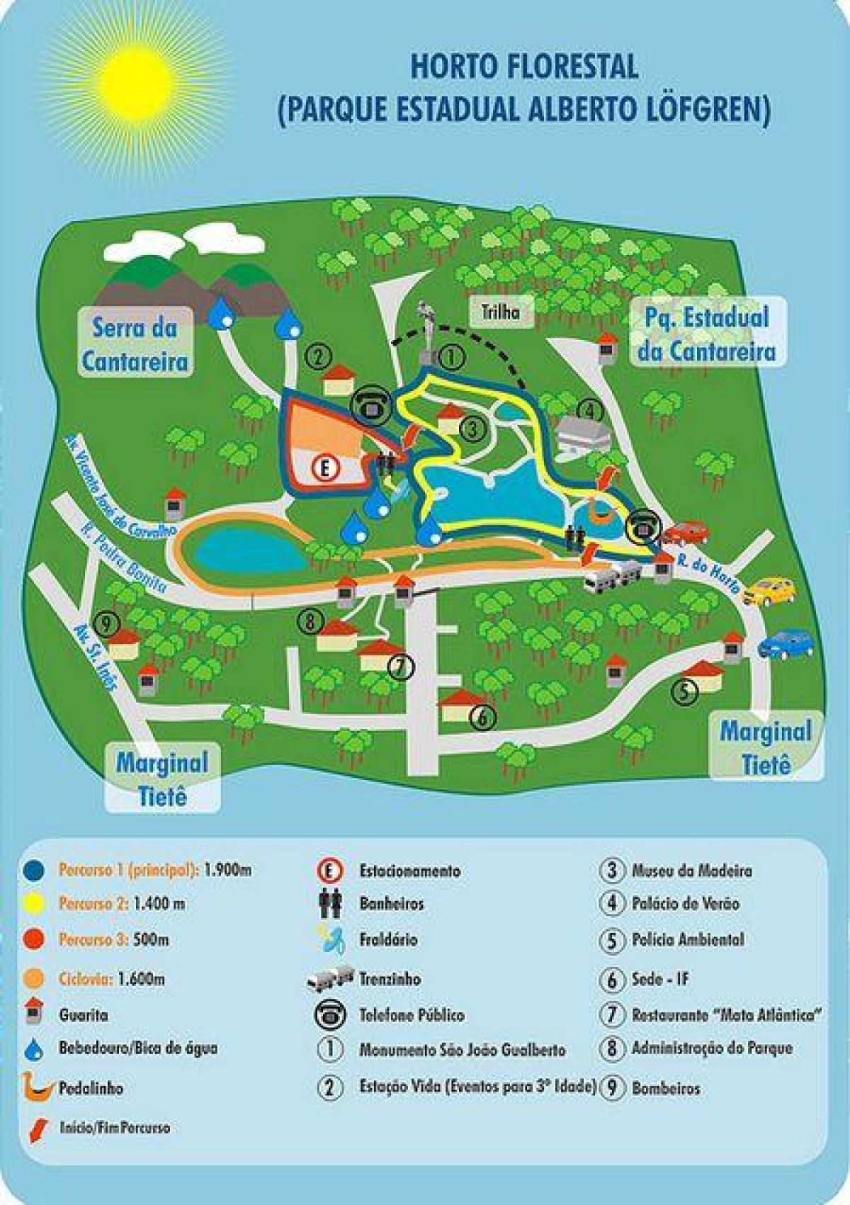 Mapa de Alberto Löfgren parque - xardín floral