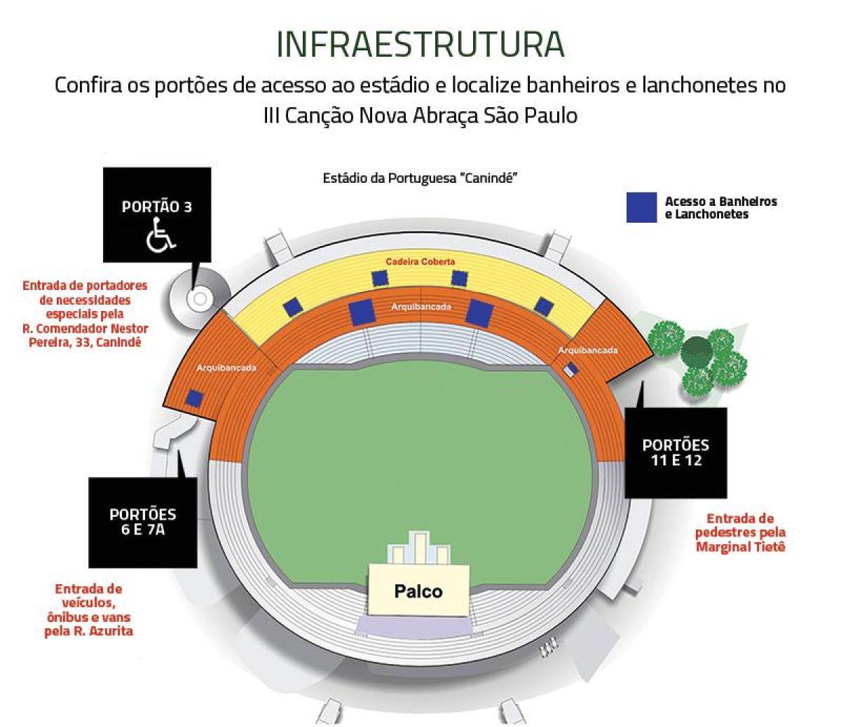 Mapa de Canindé São Paulo estadio