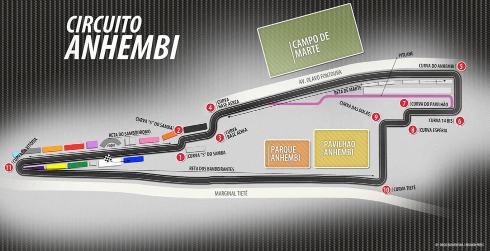 Mapa do Circuíto de Anhembi