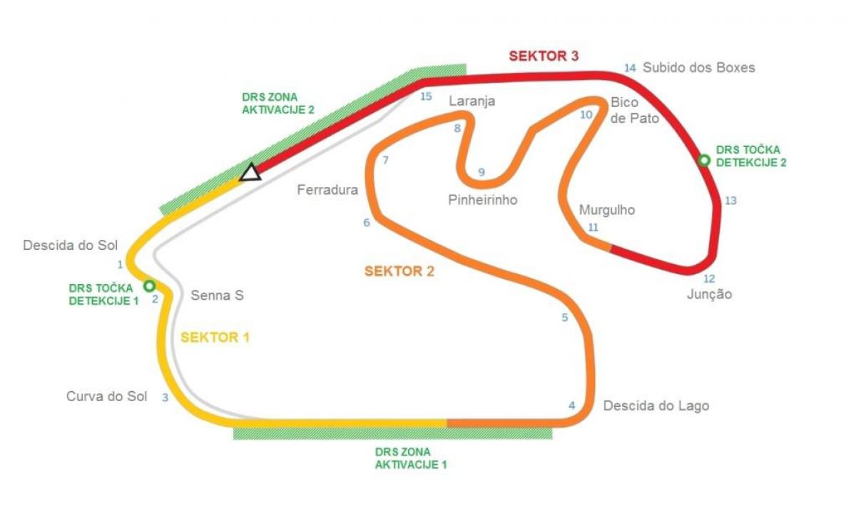 Mapa do Circuíto de Interlagos São Paulo