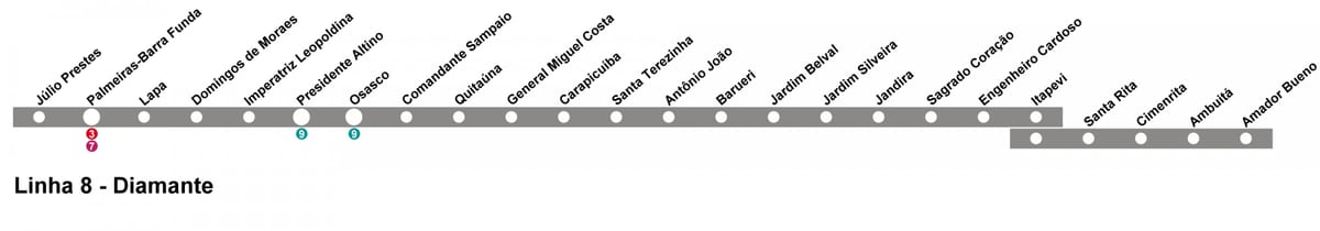 Mapa de CPTM São Paulo - Line 10 - Diamante