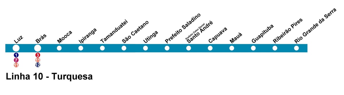 Mapa de CPTM São Paulo - Line 10 - Turquesa