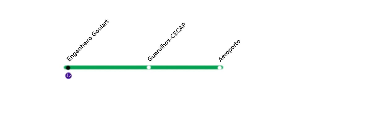 Mapa de CPTM São Paulo - Line 13 - Xade