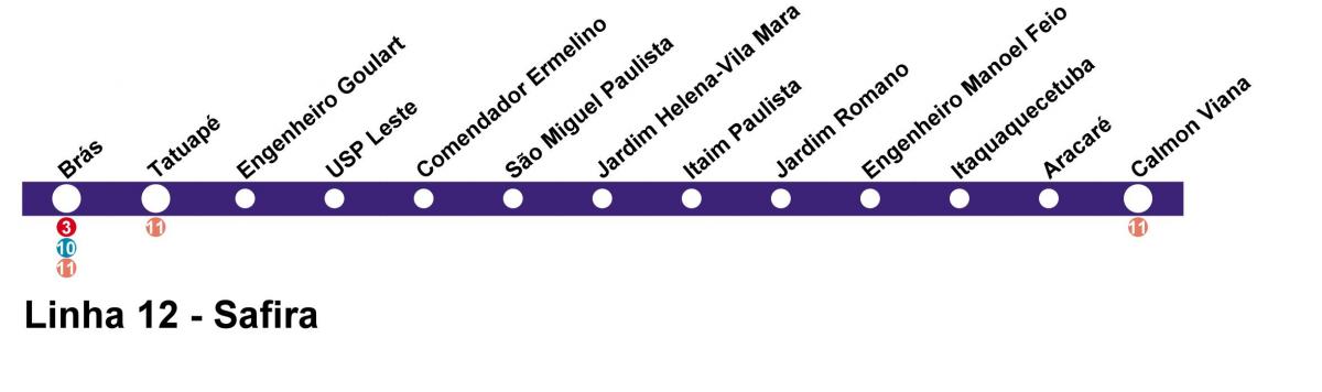 Mapa de CPTM São Paulo - Line 12 - Safira