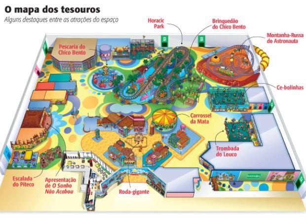 Mapa de Mónica São Paulo parque
