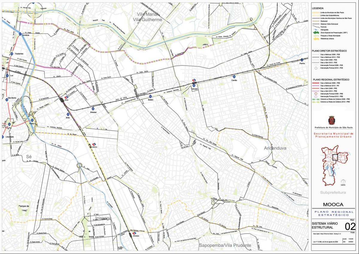 Mapa da Mooca São Paulo - Estradas