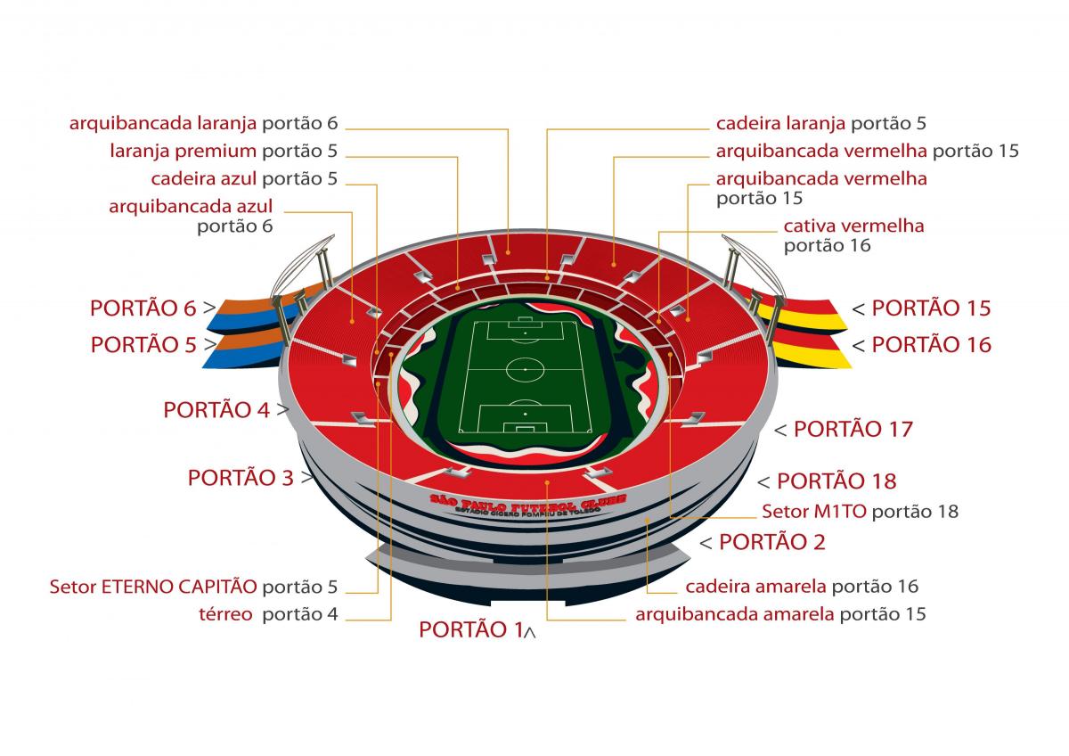 Mapa de Morumbi São Paulo estadio