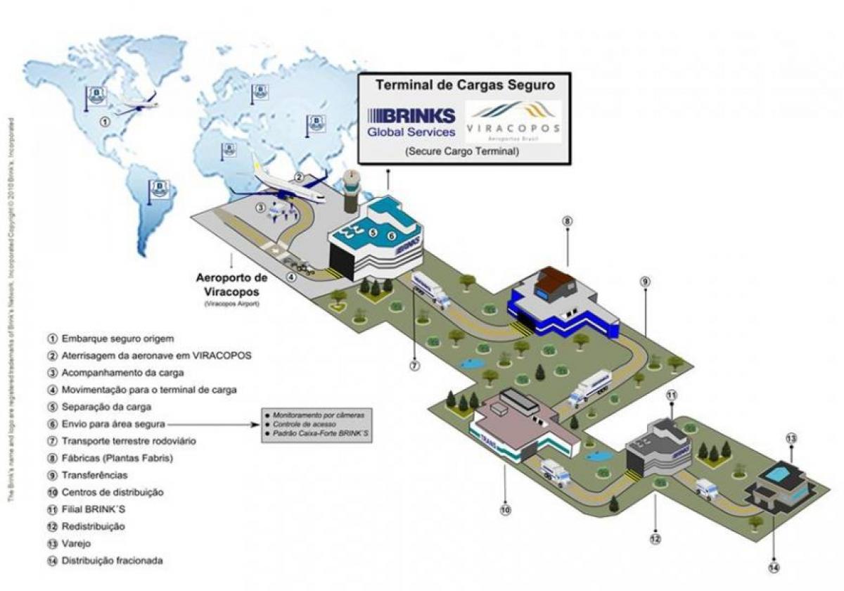 Mapa do aeroporto internacional de Viracopos - Terminal de alta seguridade