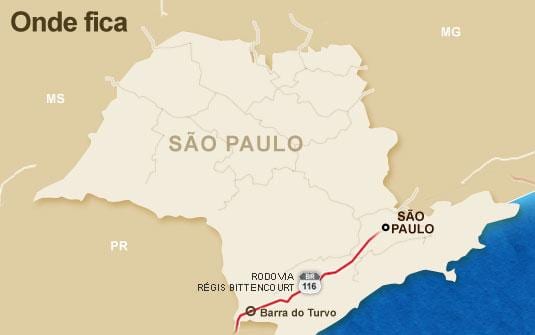 Mapa de Régis Bittencourt estrada - BR 116