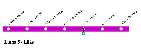 Mapa de São Paulo metro - Liña 5 - Lilás