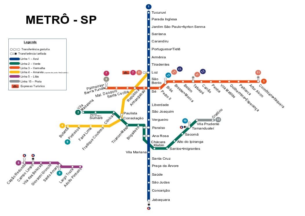 Mapa de São Paulo metro