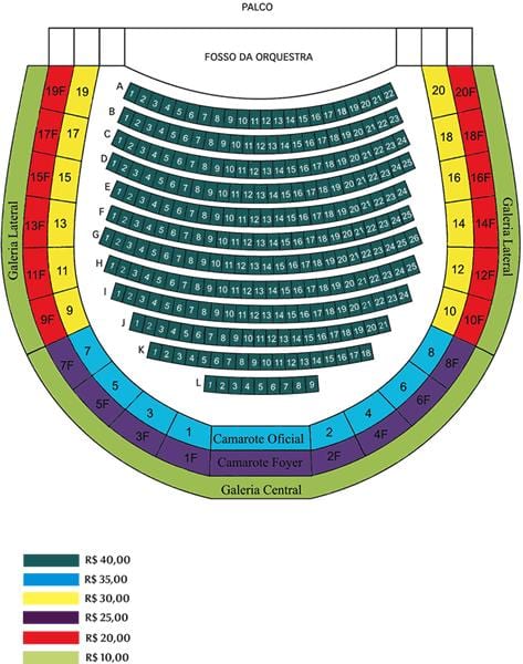 Mapa de San Pedro de teatro