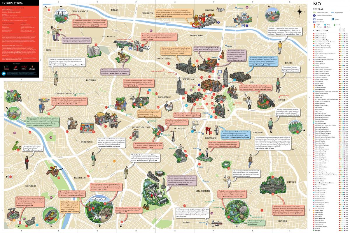 Mapa de São Paulo monumentos