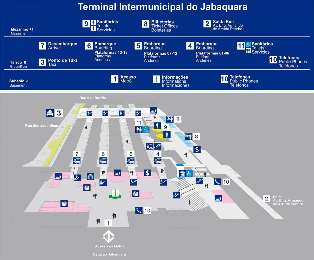 Mapa de terminal de autobuses Jabaquara - piso superior