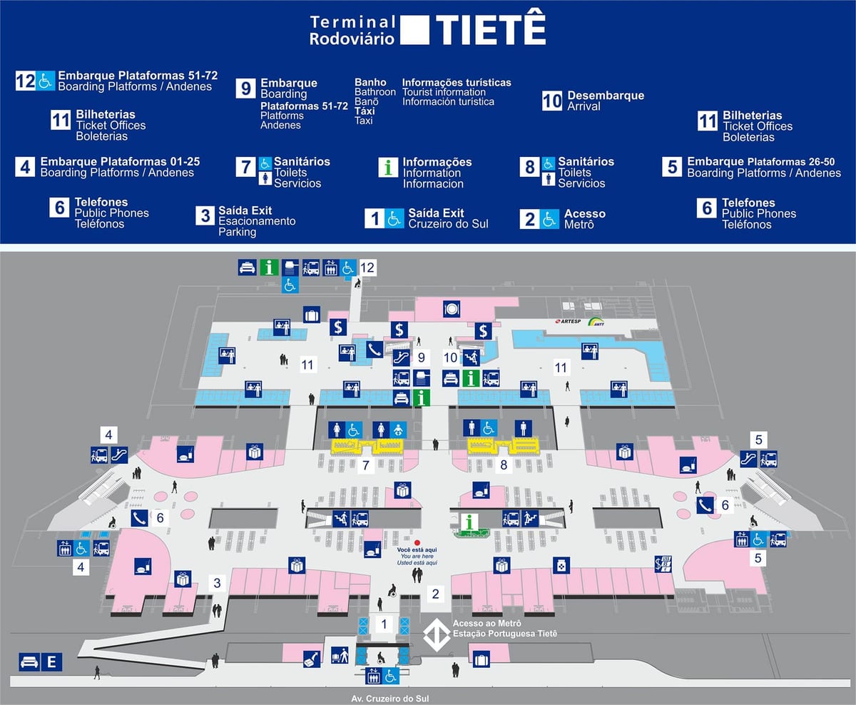 Mapa de terminal de autobuses Tietê