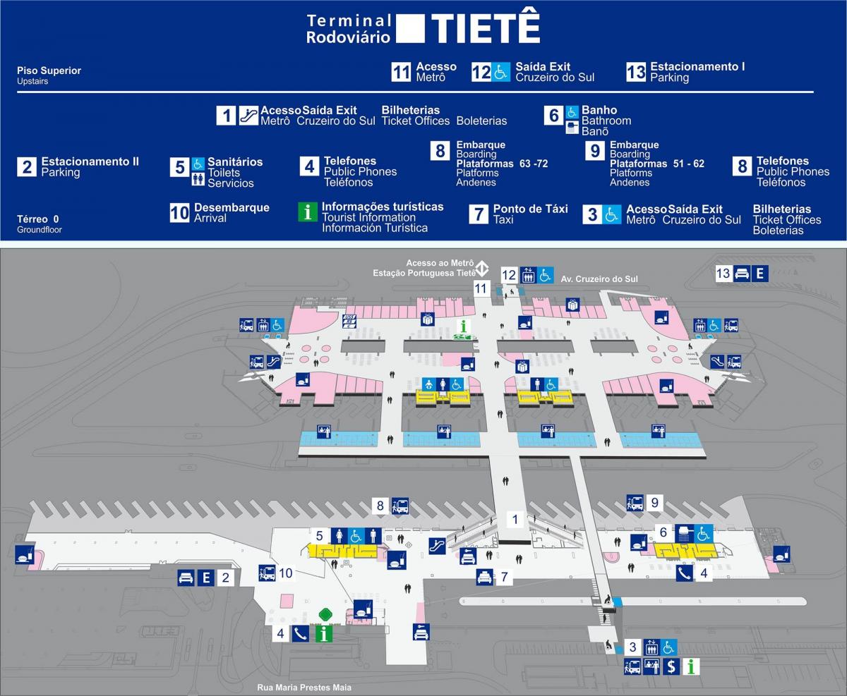 Mapa de terminal de autobuses Tietê - piso superior