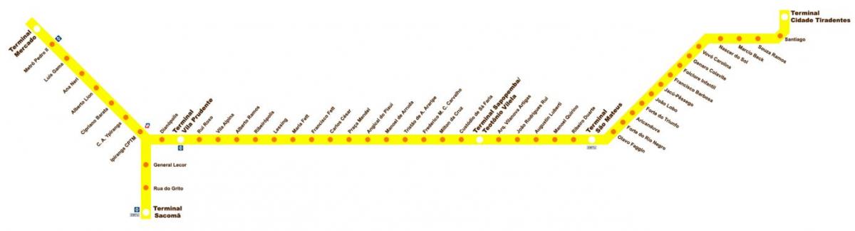 Mapa de terminal Sacomã Expresso Tiradentes