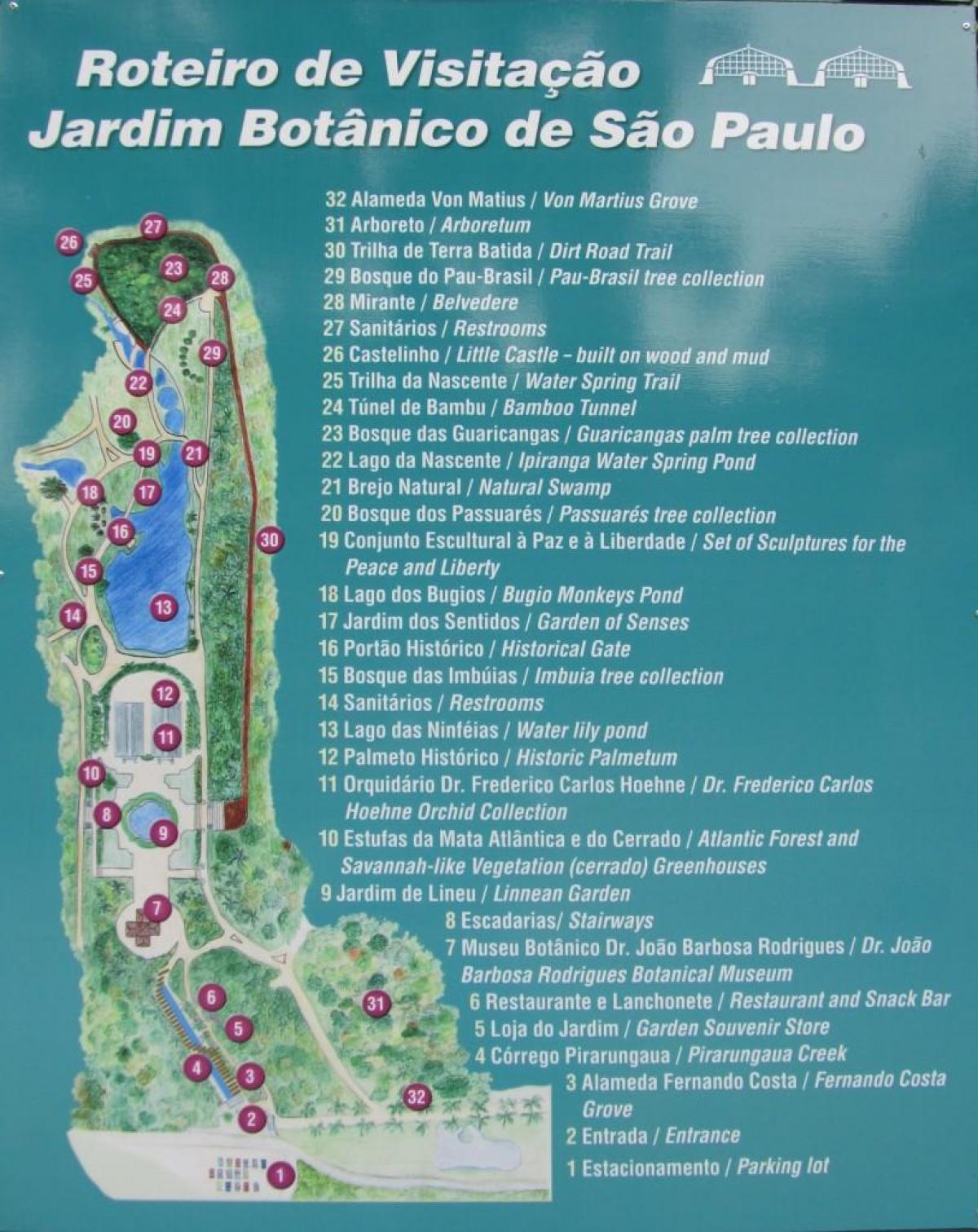 Mapa do xardín botánico de São Paulo