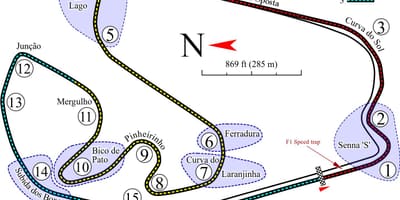 Mapa de Autódromo José Carlos Pace São Paulo