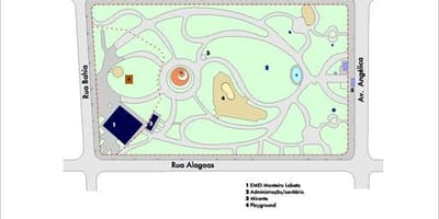 Mapa de Bos Aires, São Paulo parque
