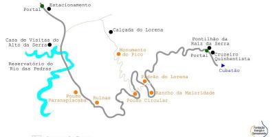 Mapa do camiño para o Mar São Paulo