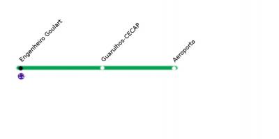 Mapa de CPTM São Paulo - Line 13 - Xade
