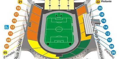 Mapa de Pacaembu São Paulo estadio