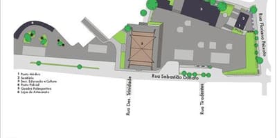 Mapa do Povo de São Paulo Parque