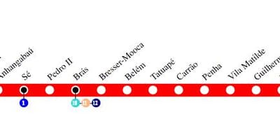 Mapa de São Paulo metro - Liña 3 - Vermello