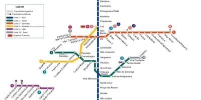Mapa de São Paulo metro