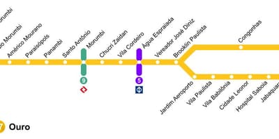 Mapa de São Paulo monotrilho - Line 17 - Ouro