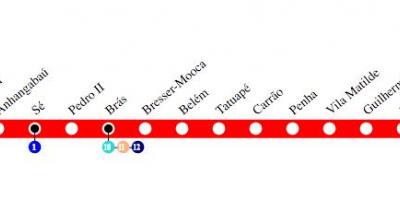 Mapa de São Paulo metro - Liña 3 - Vermello