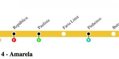 Mapa de São Paulo metro - Liña 4 - Amarelo