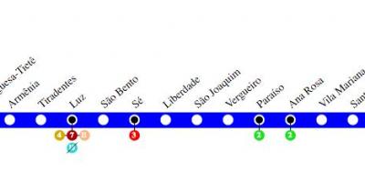 Mapa de São Paulo metro Liña 1 - Azul