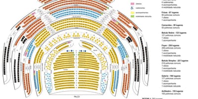 Mapa de teatro Municipal de São Paulo