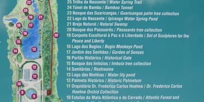 Mapa do xardín botánico de São Paulo